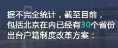 農(nóng)村戶口將全面取消，土地確權(quán)、宅基地申請需趁早