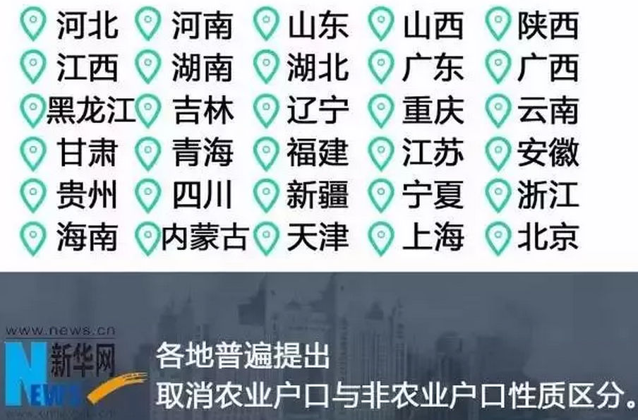 農(nóng)村戶口將全面取消，土地確權(quán)、宅基地申請需趁早(圖2)