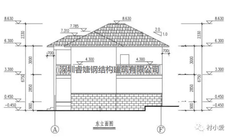鄉(xiāng)村業(yè)主自建兩層輕鋼別墅，造價(jià)才40多萬(wàn)，引來(lái)全村人的關(guān)注(圖6)