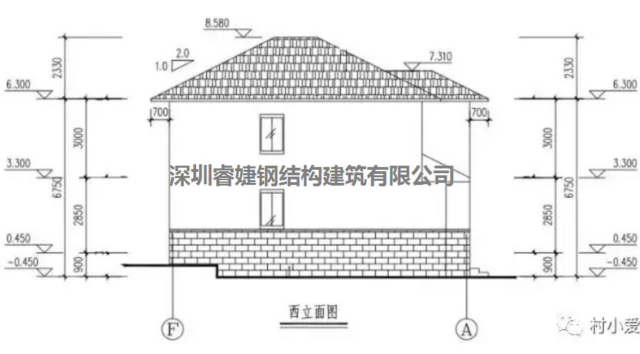 鄉(xiāng)村業(yè)主自建兩層輕鋼別墅，造價(jià)才40多萬(wàn)，引來(lái)全村人的關(guān)注(圖7)