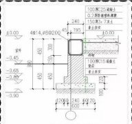 輕鋼別墅基礎(chǔ)施工流程！