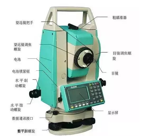 輕鋼別墅基礎施工流程!(圖2) 輕鋼別墅地基