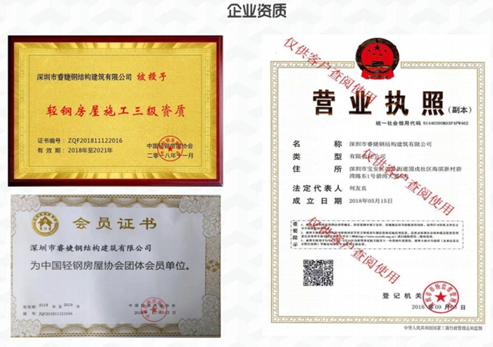 鄉(xiāng)下修建輕鋼別墅要多少錢一平米(圖7) 鄉(xiāng)下修建輕鋼別墅要多少錢一平米(圖7)